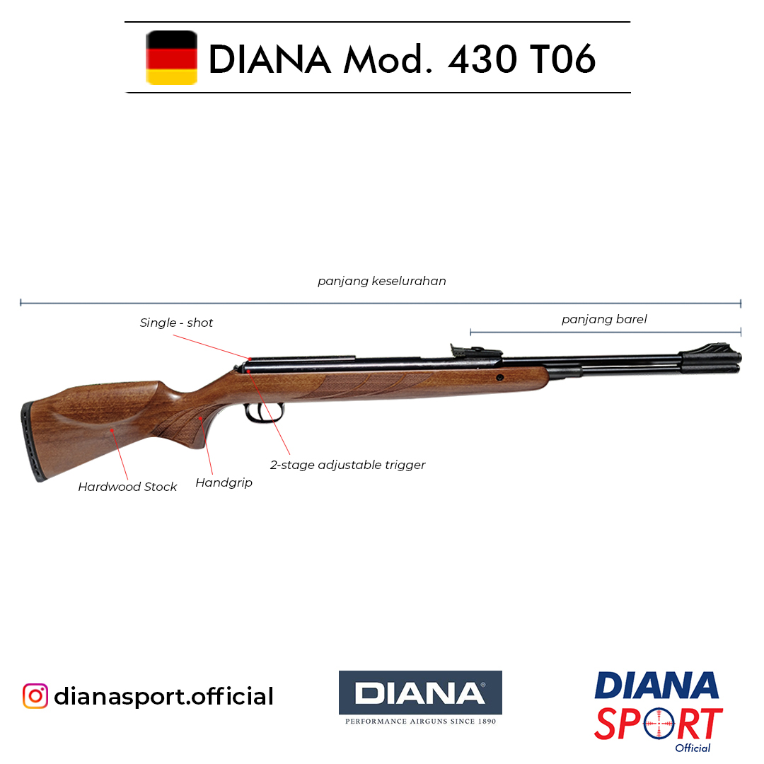 Diana Sport Official - Detail Product